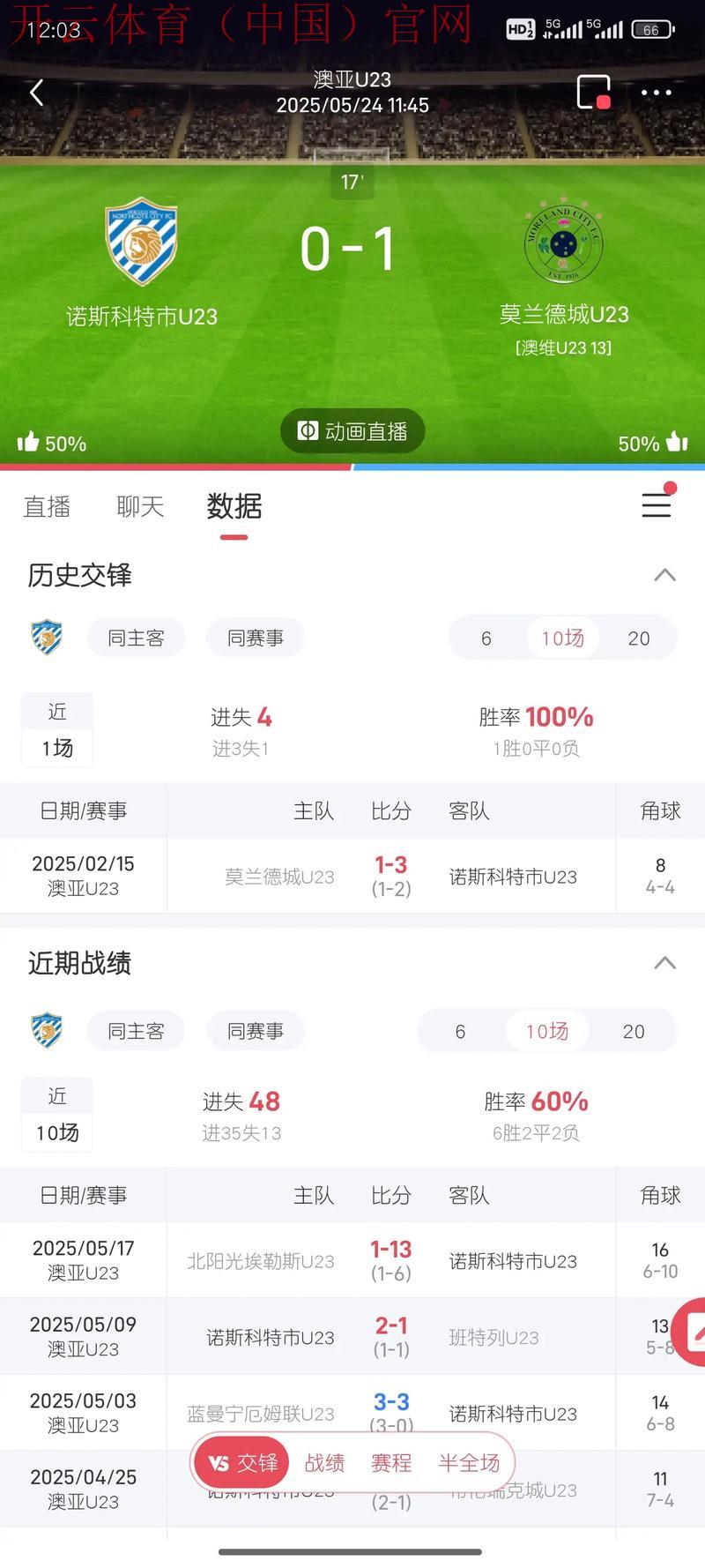 皇冠app体育, 深入分析皇冠app体育在体育博彩领域的影响与优势