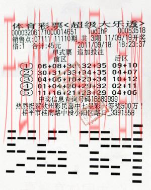 皇冠体育彩票网站, 如何选择靠谱的皇冠体育彩票网站进行投注