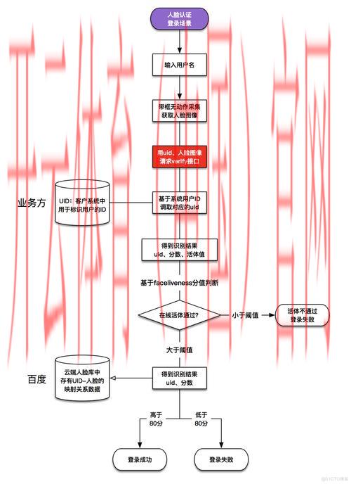 皇冠线上体育平台登录, 如何安全有效地进行皇冠线上体育平台登录的详细步骤